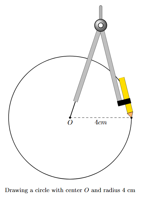 Steps to draw a circle with compass
